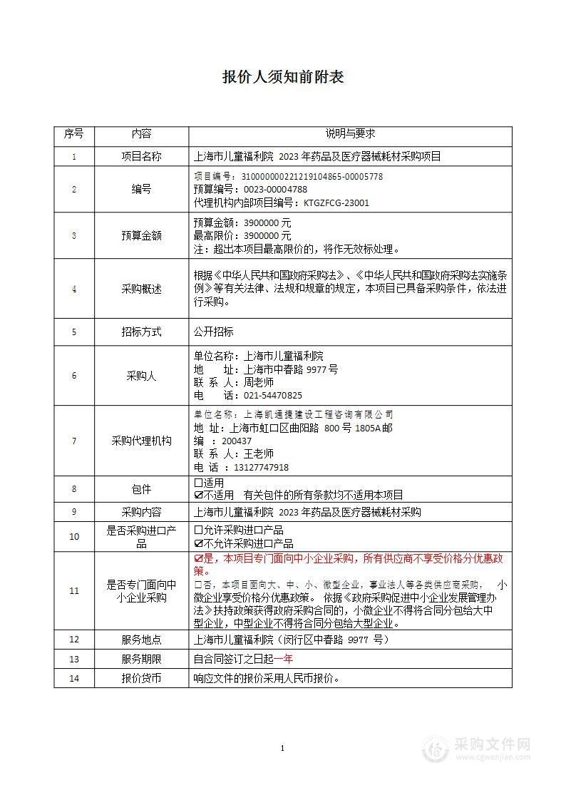 上海市儿童福利院2023年药品及医疗器械耗材采购项目