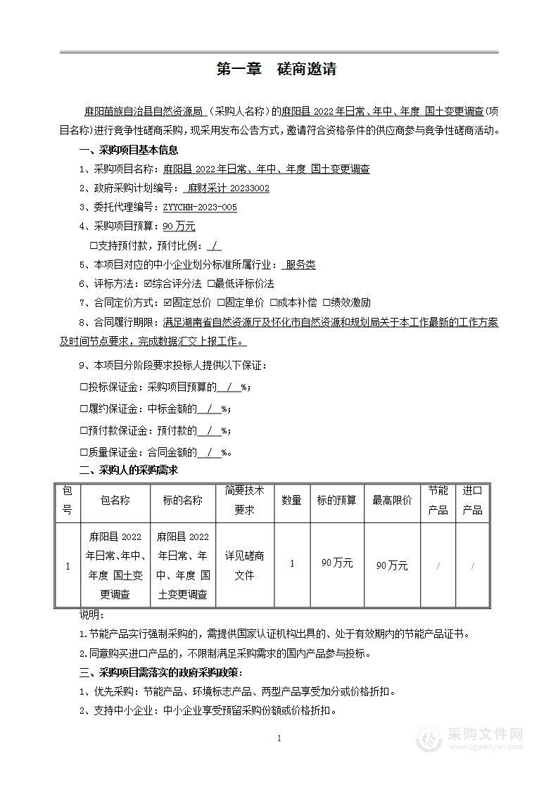 麻阳县2022年日常、年中、年度国土变更调查