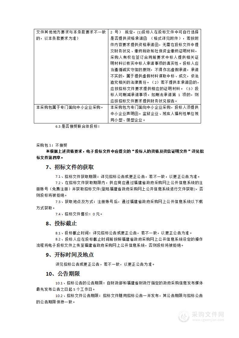 福建省福州市长乐区气象局2023年度物业管理服务采购项目