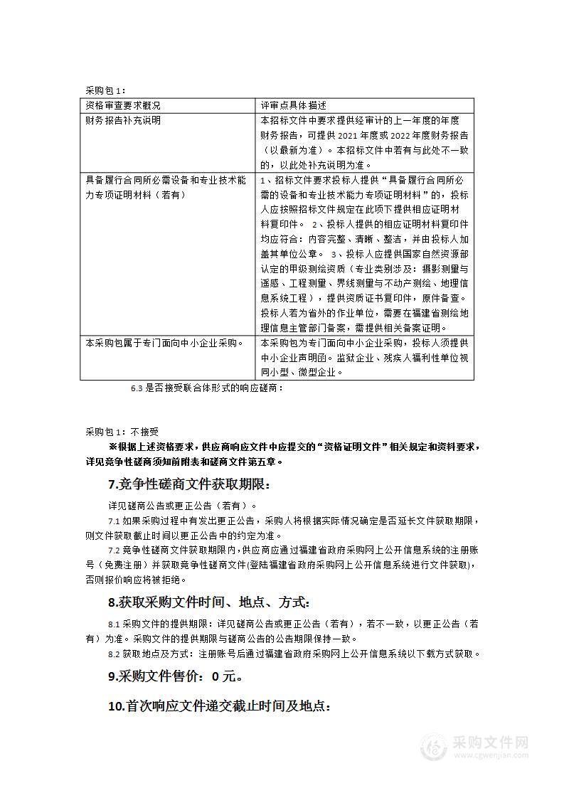 安溪县自然资源局2023年度土地卫片执法技术服务采购项目