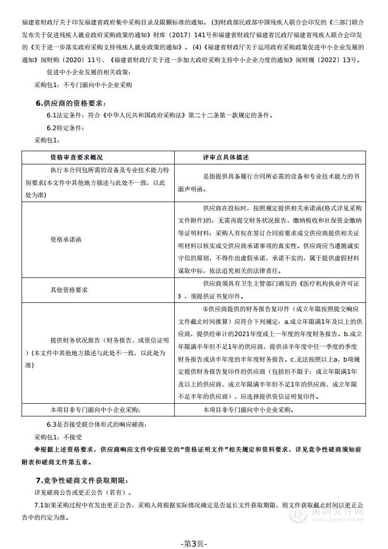 2023年检验病理项目