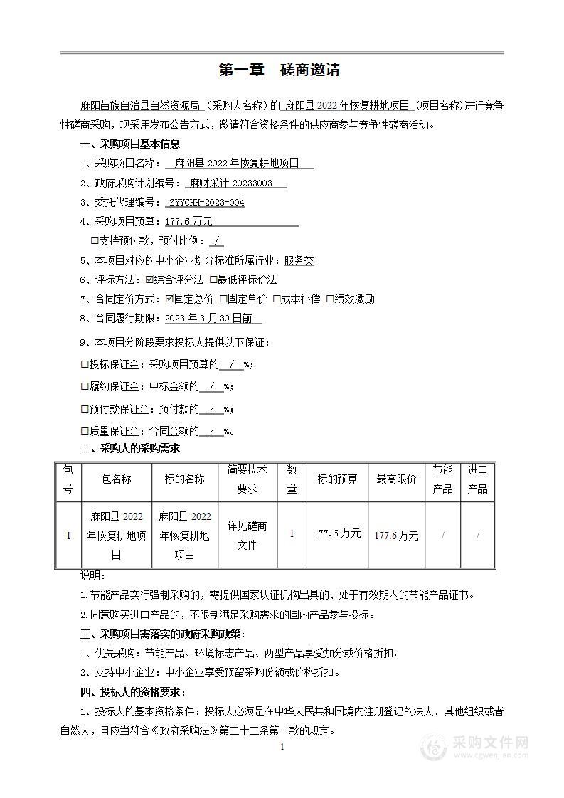 麻阳县2022年恢复耕地项目