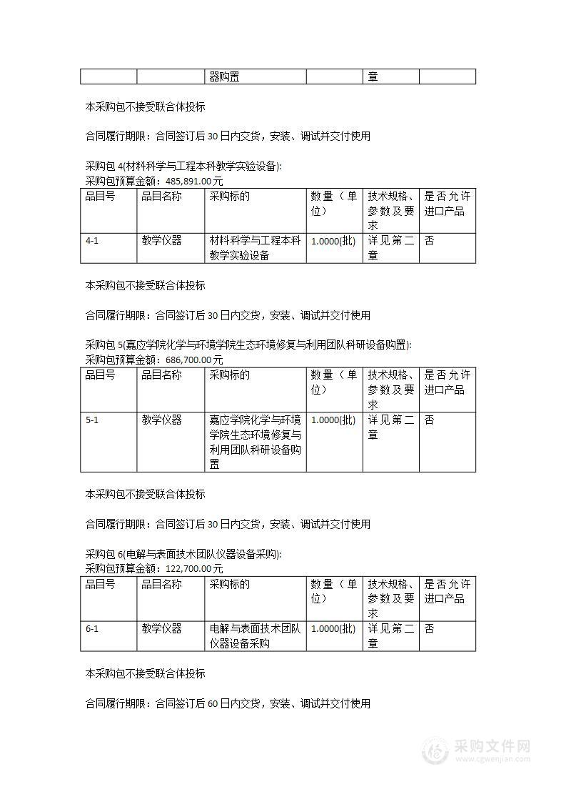 嘉应学院化学学院教学专用仪器采购项目