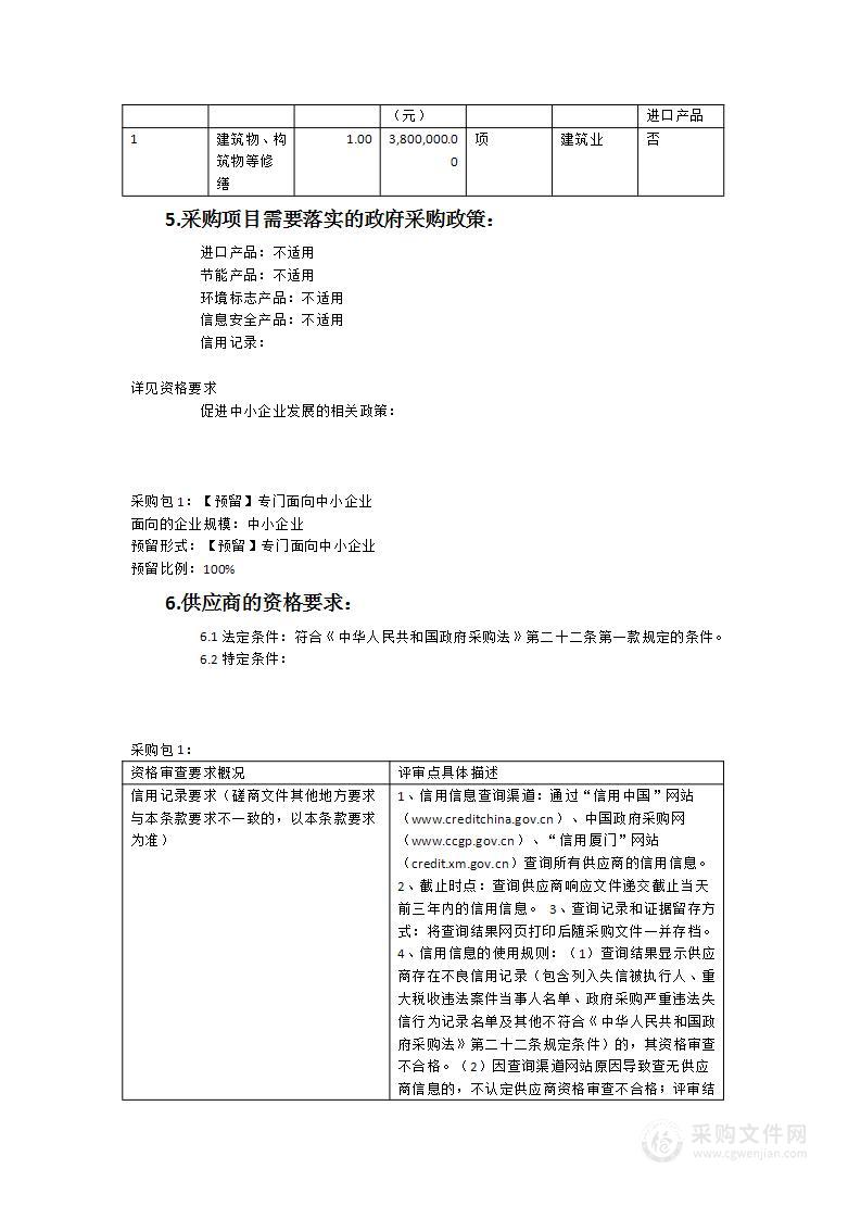 2023-2024年工体零星维修