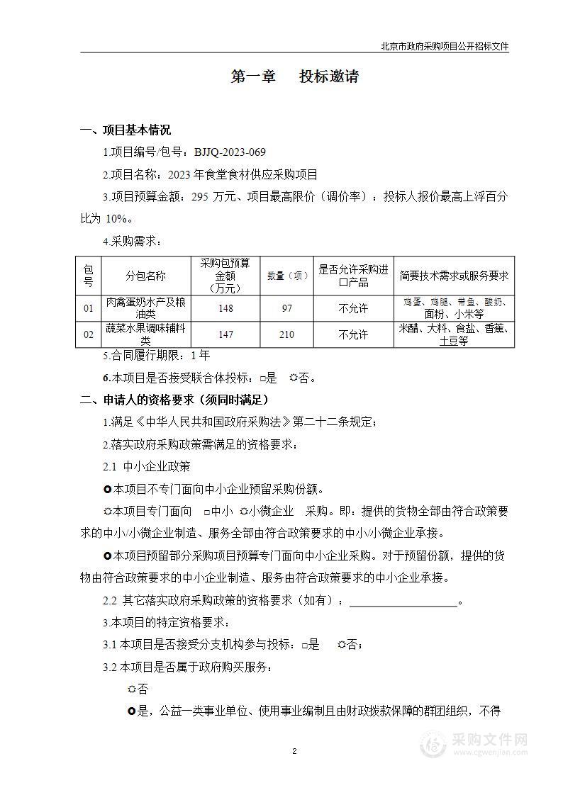 2023年食堂食材供应采购项目