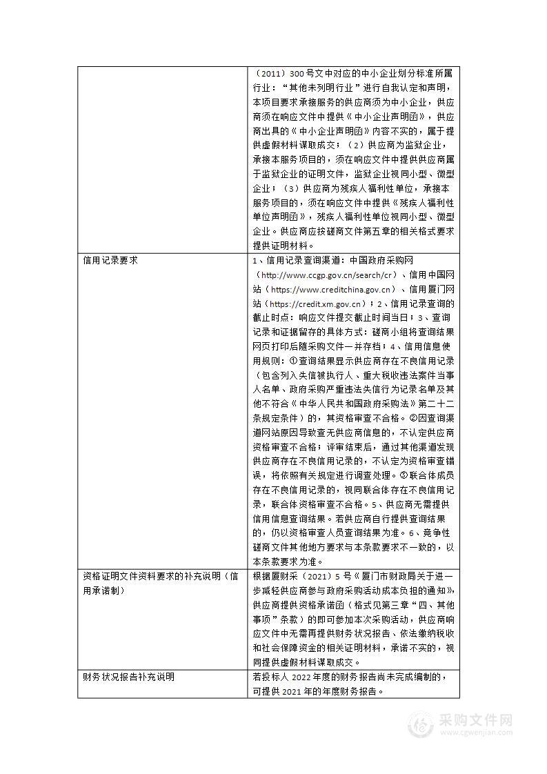 2023年度福建省厦门市财政票据印制