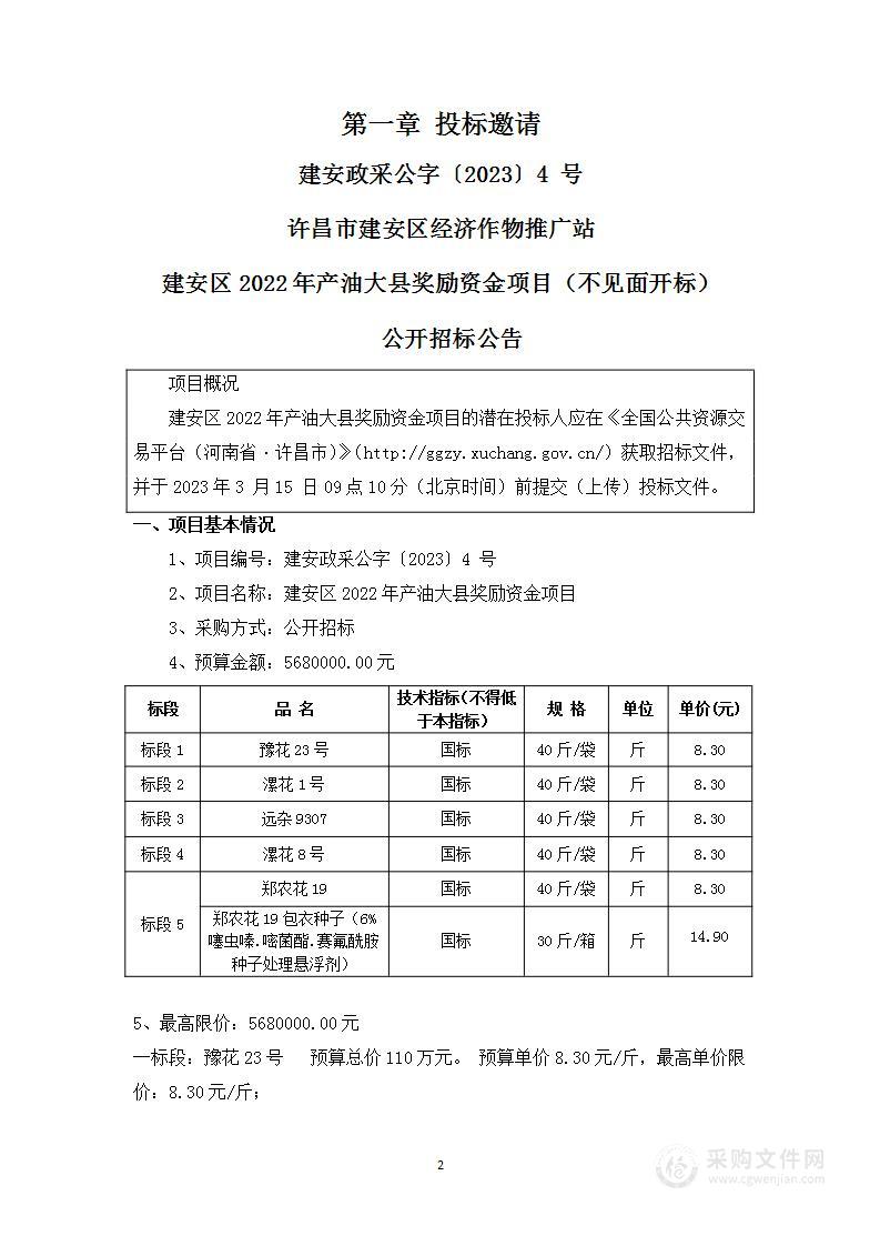 建安区2022年产油大县奖励资金项目