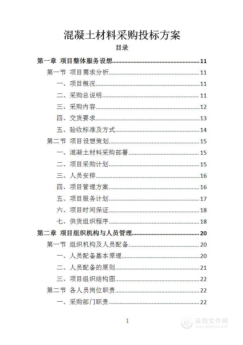 混凝土材料采购投标方案