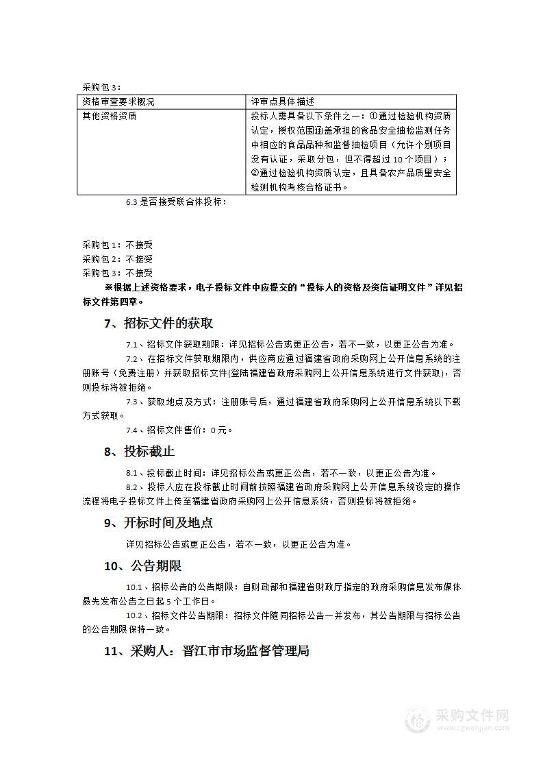 2023年上半年晋江市食品经营环节食品安全抽检项目