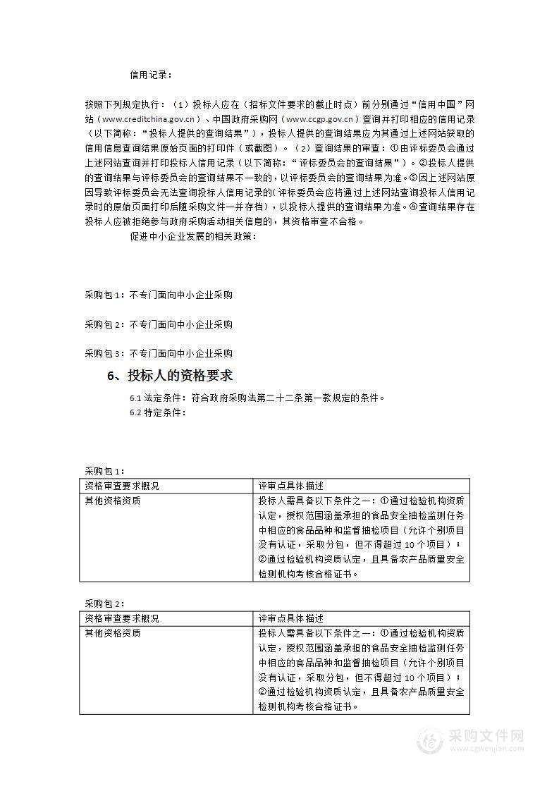 2023年上半年晋江市食品经营环节食品安全抽检项目