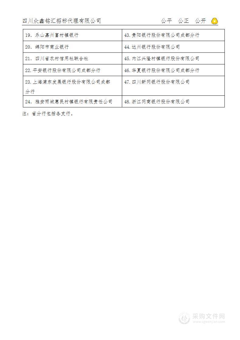 万源市中心医院安全保卫服务采购项目