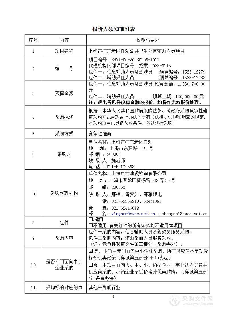 上海市浦东新区血站公共卫生处置辅助人员项目