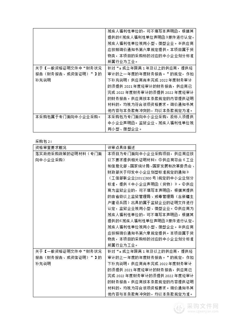 福建信息职业技术学院图书馆平潭新馆智能化设备货物类采购项目