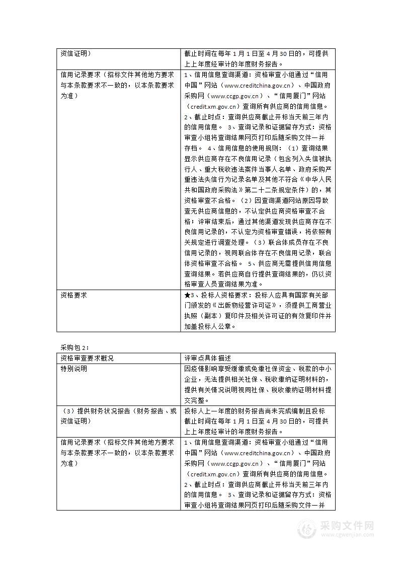 厦门市图书馆2023年中文图书采购