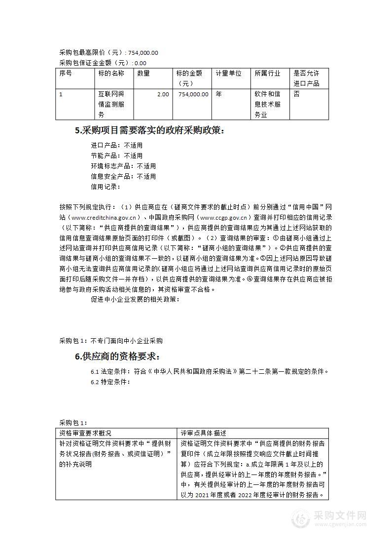 福建省生态环境宣传教育中心互联网舆情监测服务项目