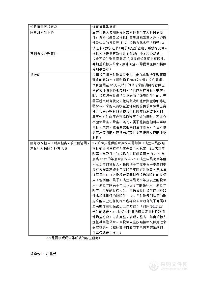 明溪县自然资源局2022年度农业用地占用耕地进出平衡方案编制项目