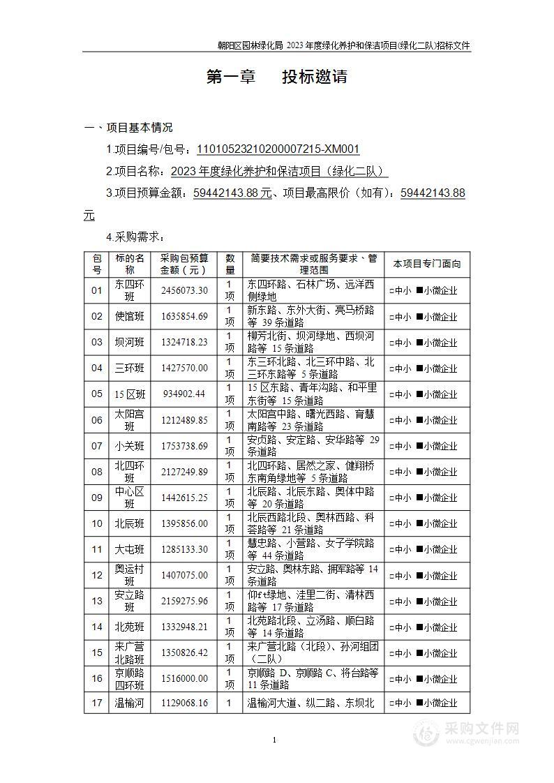 2023年度绿化养护和保洁项目（绿化二队）