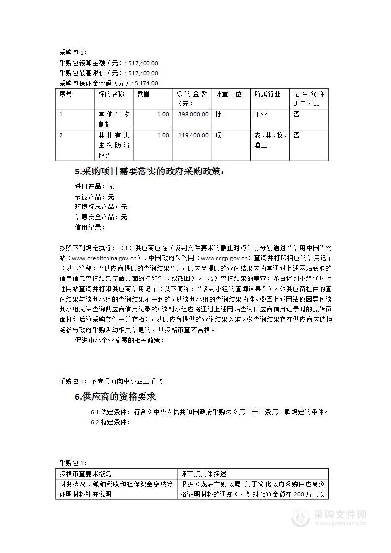 龙岩市新罗区自然资源局新罗区2023年度松墨天牛防治（采购绿僵菌粉剂及施放）项目