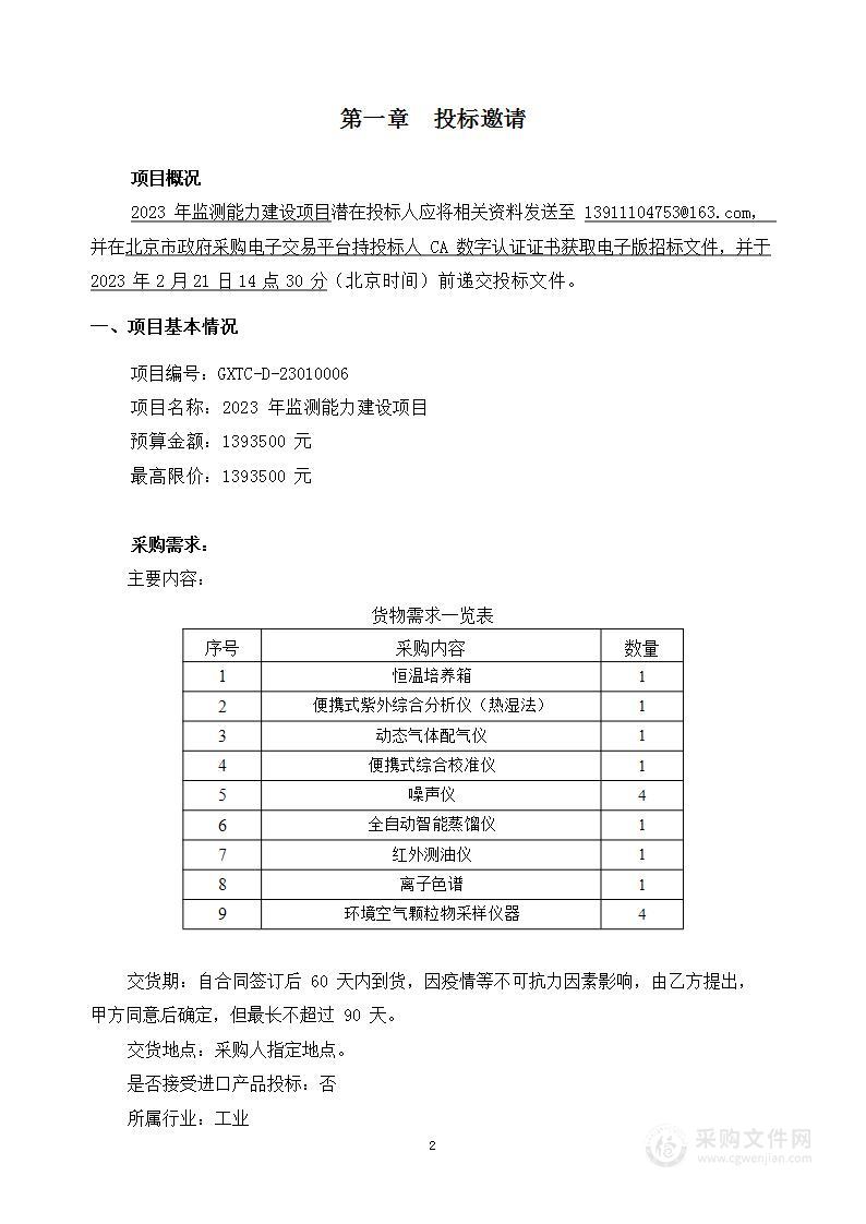 2023年监测能力建设项目