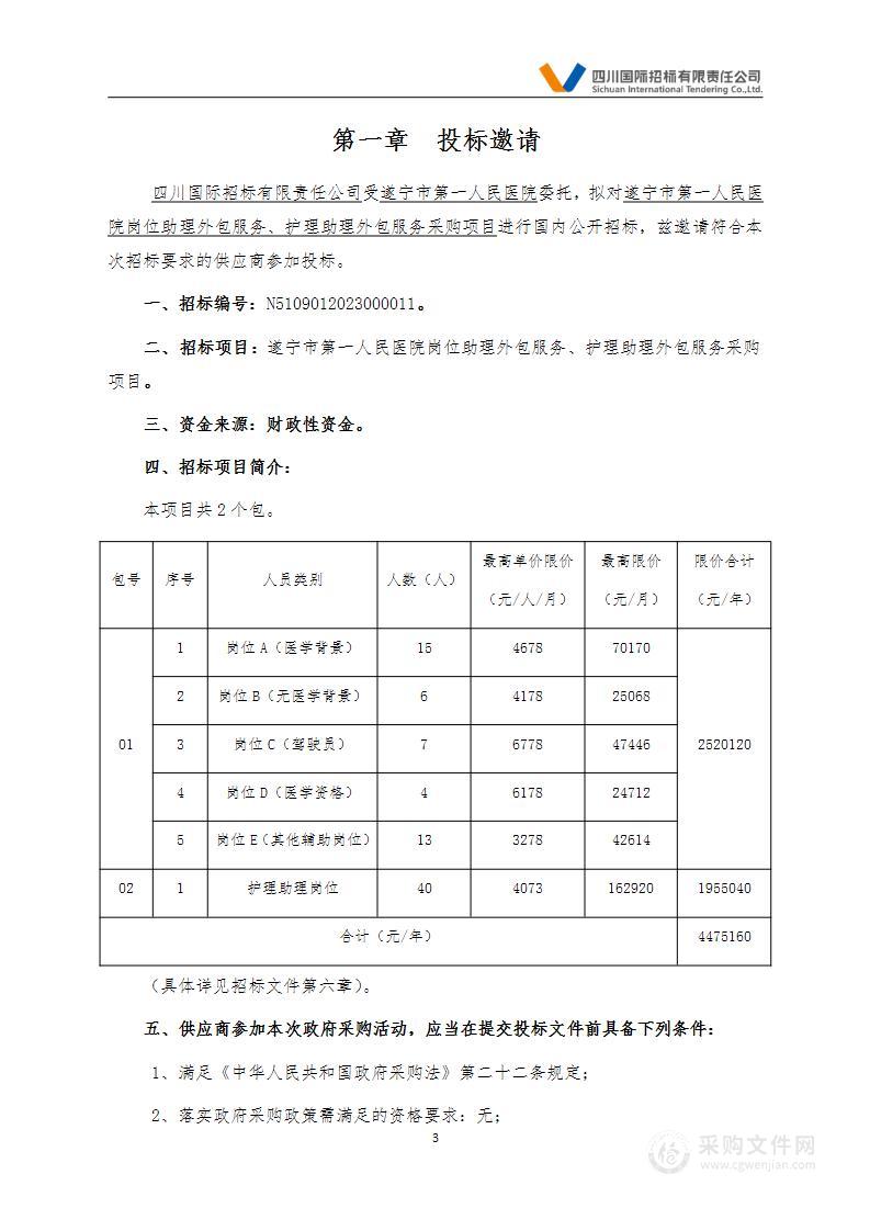 遂宁市第一人民医院岗位助理外包服务、护理助理外包服务采购项目