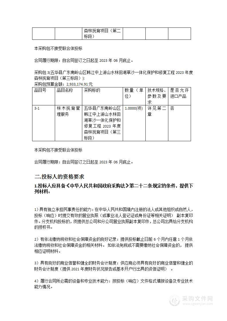 五华县广东南岭山区韩江中上游山水林田湖草沙一体化保护和修复工程2023年度森林抚育项目