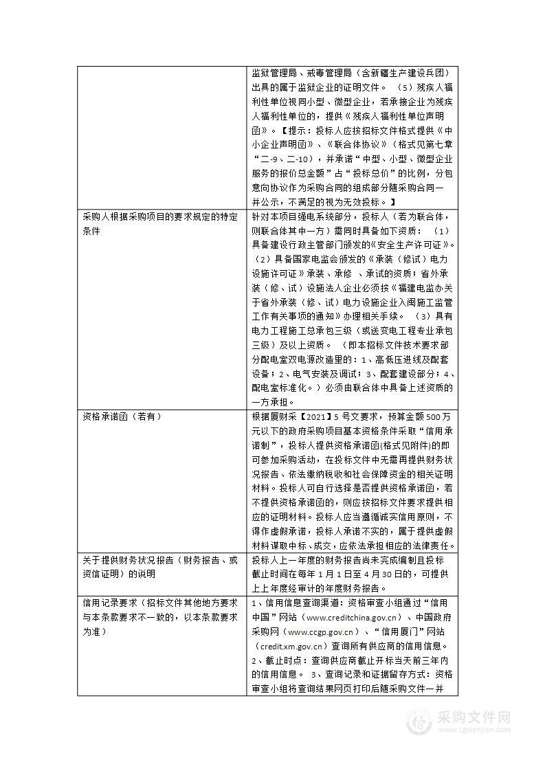 同安区融媒体中心双电源智能化电力系统改造项目