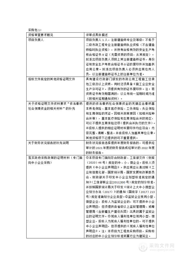 云霄县马铺乡石鼓自然村何银寿房后高陡边坡(崩塌)治理工程