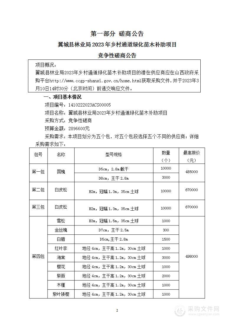 翼城县林业局2023年乡村通道绿化苗木补助项目