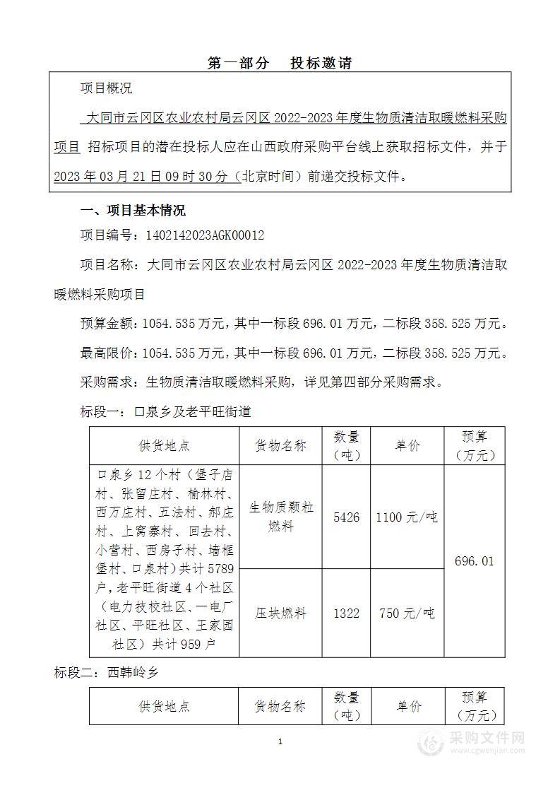 大同市云冈区农业农村局云冈区2022-2023年度生物质清洁取暖燃料采购项目