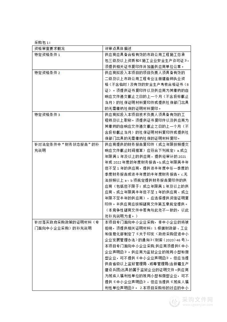 芹洋乡移民村人居环境整治项目（下修竹村）