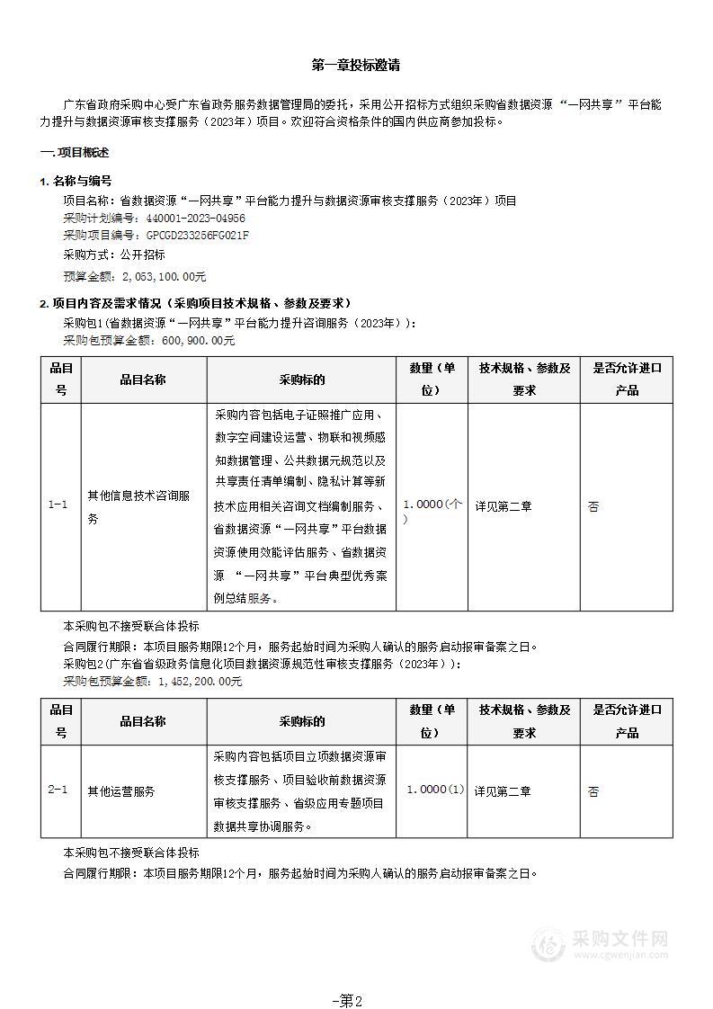 省数据资源“一网共享”平台能力提升与数据资源审核支撑服务（2023年）项目