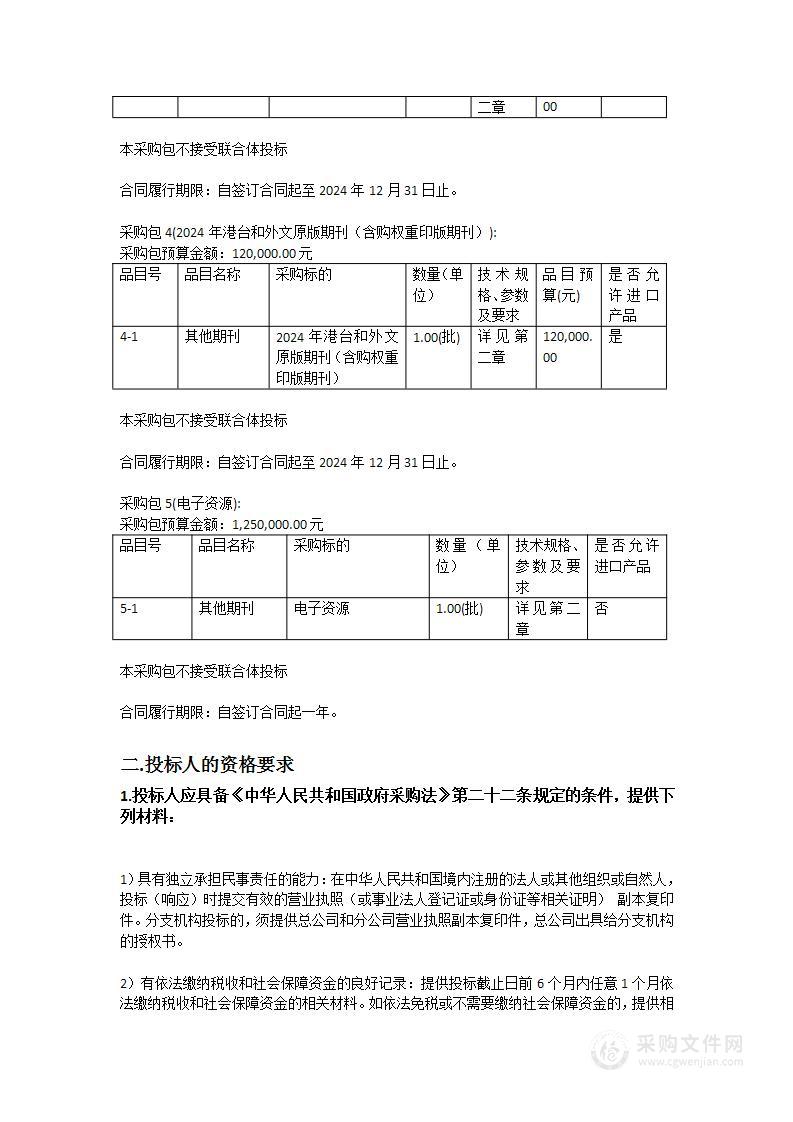 广州城市职业学院2023年文献信息资源建设项目