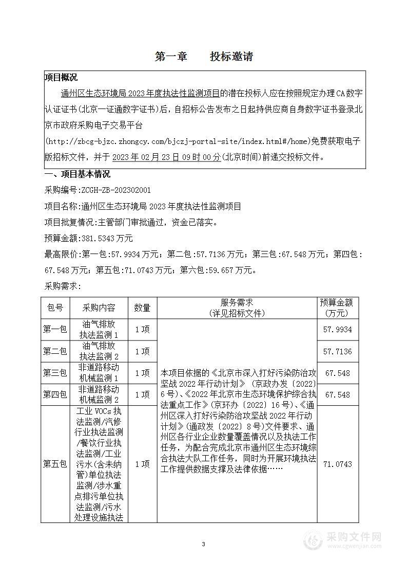 通州区生态环境局2023年度执法性监测项目