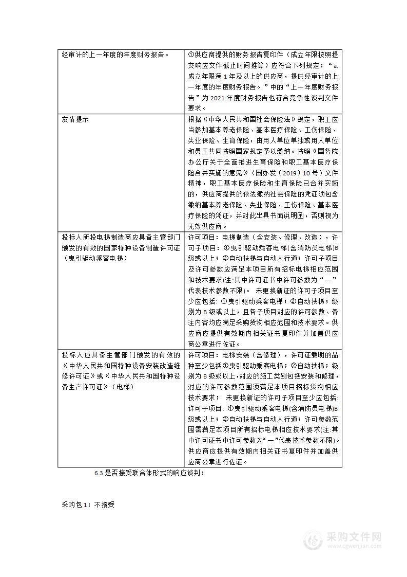 漳州青少年活动中心电梯采购