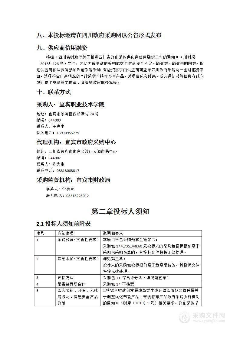 宜宾职业技术学院物业管理服务采购项目