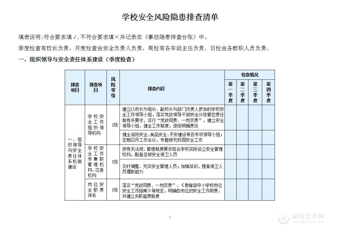 学校安全风险隐患排查清单