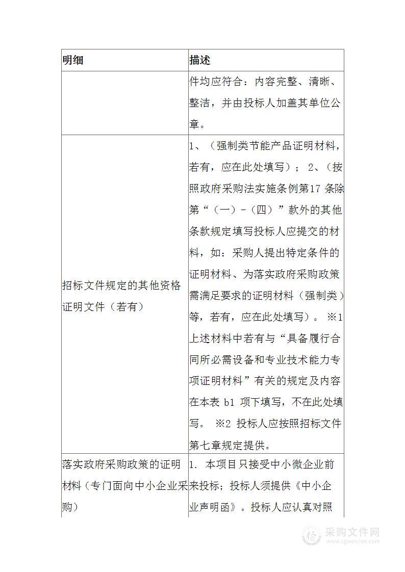 福建省未成年犯管教所罪犯用床铺采购货物类采购项目