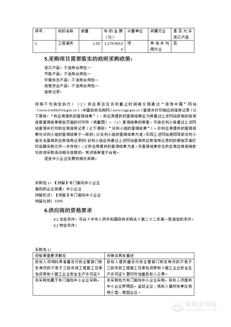 安溪县城区四条路排水管线修复工程