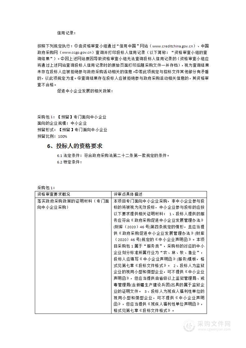 福州市红庙岭垃圾综合处理中心生物防火林带抚育项目