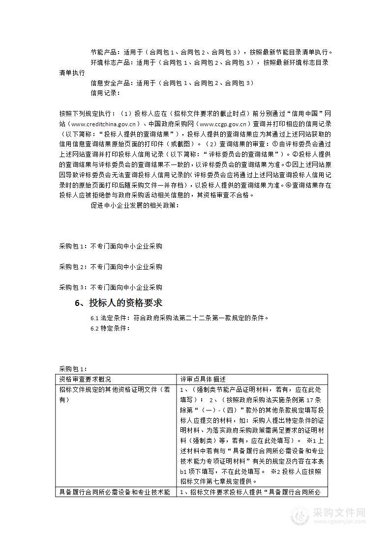 2022年泉州市妇幼保健院●儿童医院-台式培养箱二氧化碳浓度测定仪高效液相色谱串联质谱系统