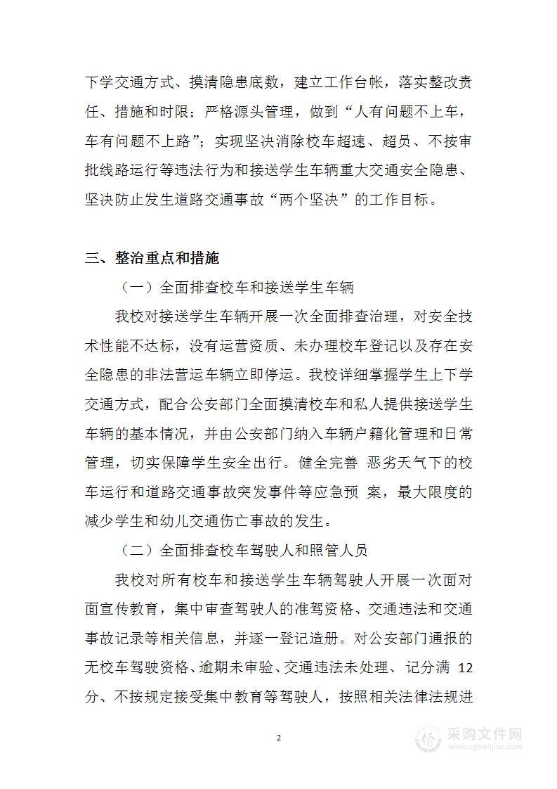 校车安全隐患专项整治实施方案