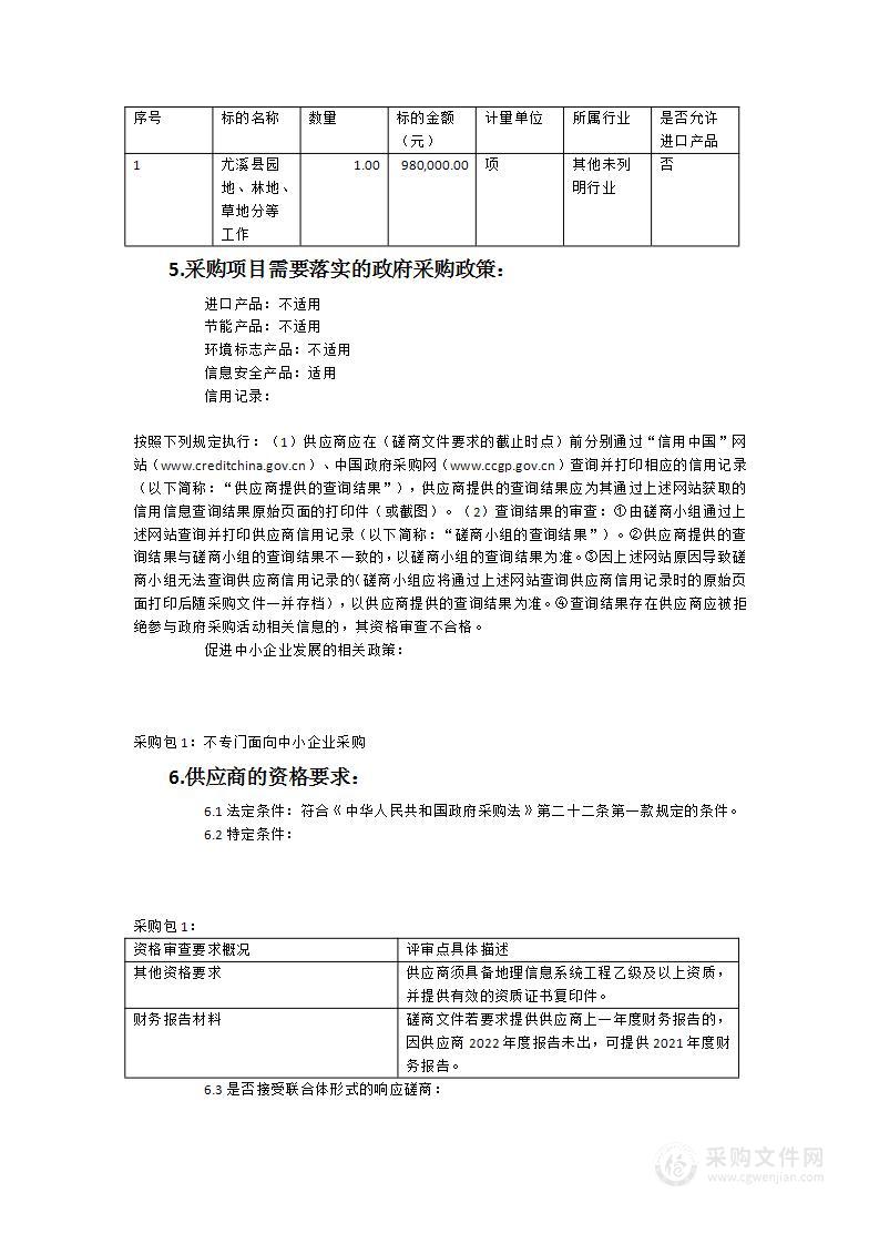 尤溪县园地、林地、草地分等工作