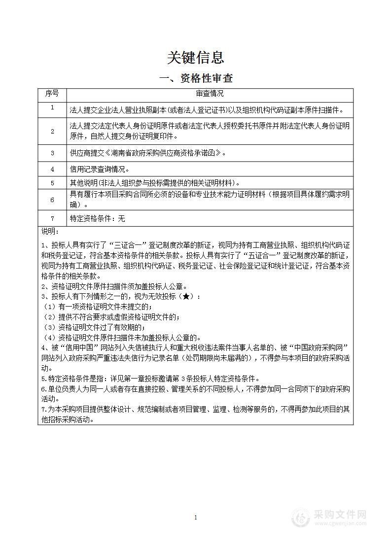 岳阳县交通违法（事故）车辆停放保管服务政府采购项目