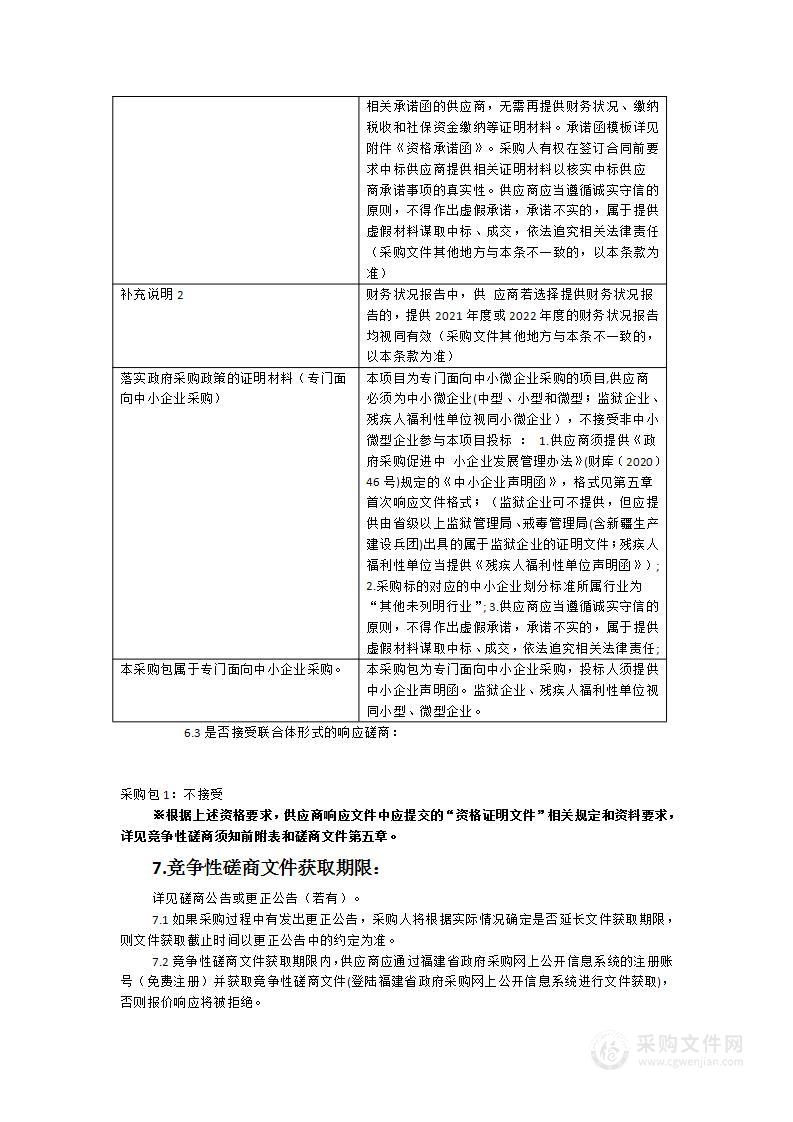 龙岩市永定区博物馆馆藏文物预防性保护项目