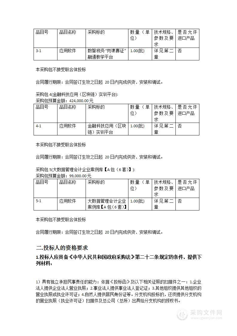 广州科技贸易职业学院财经学院市场营销高水平专业群建设项目之市场营销专业群“岗课赛证”融通教学平台建设项目