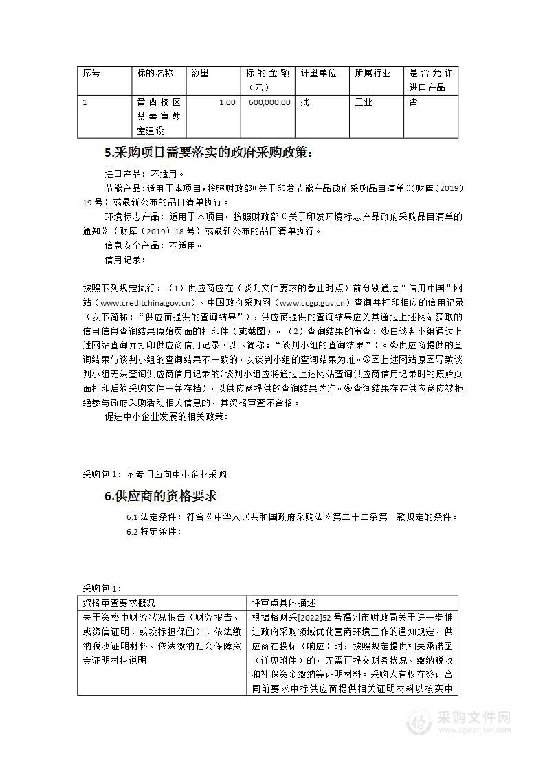 福清一中音西校区禁毒宣教室建设项目