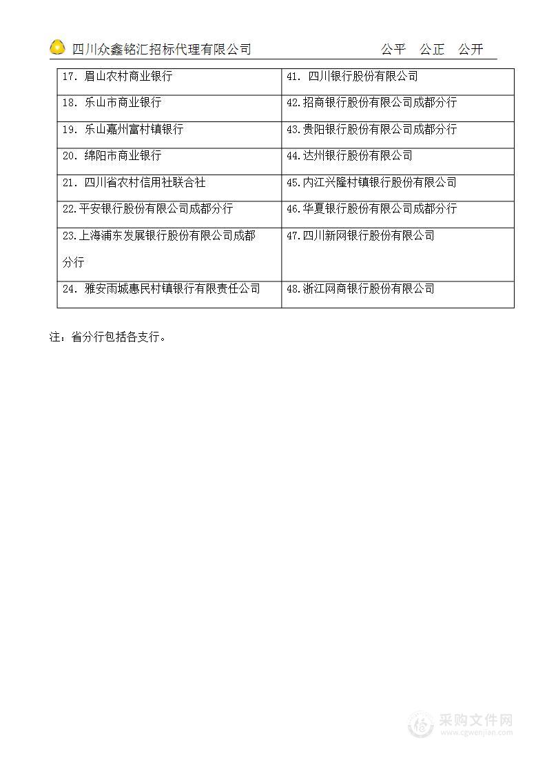 万源市中心医院医用内窥镜采购项目