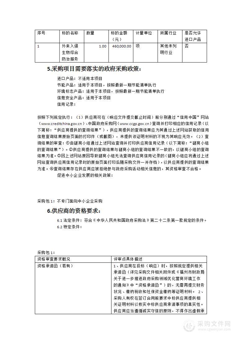 福清市农业外来入侵物种普查面上调查项目