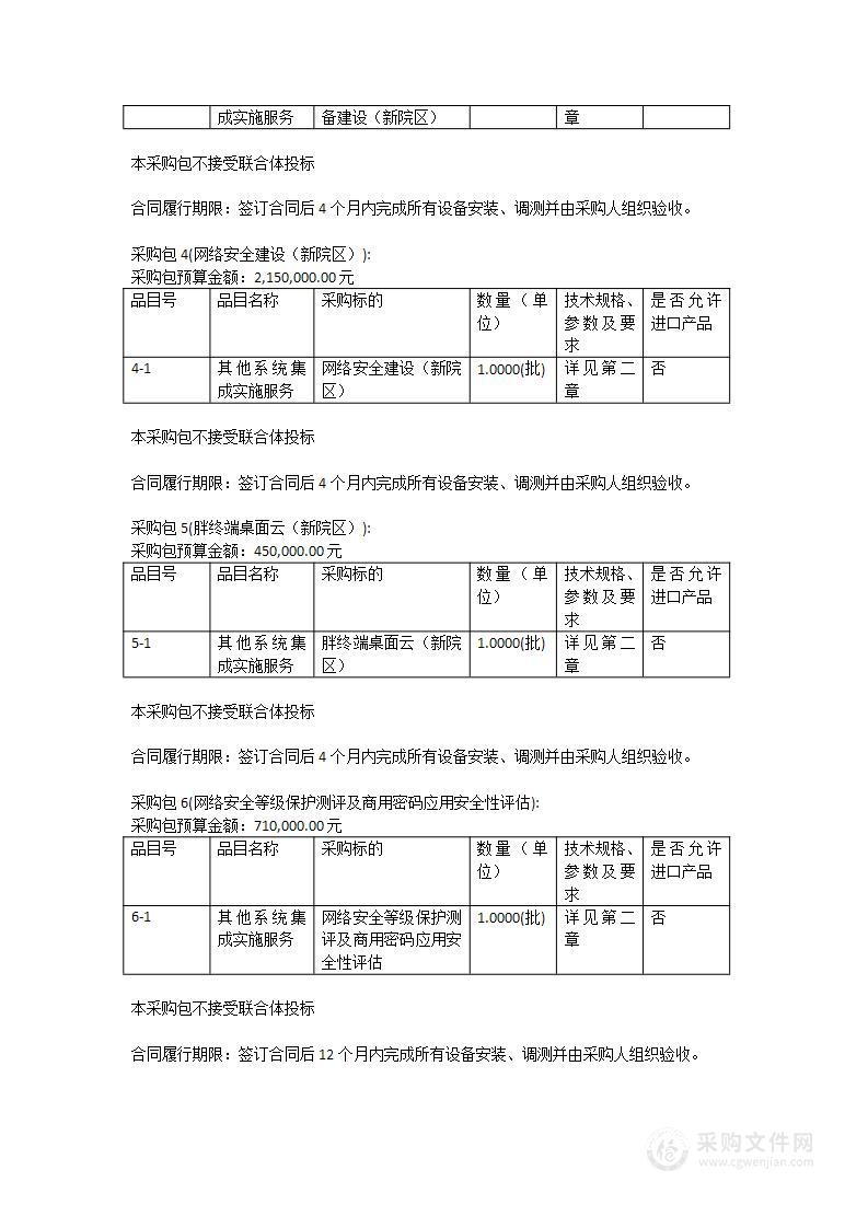 遂溪县人民医院硬件基础建设及安全建设（新院区）项目