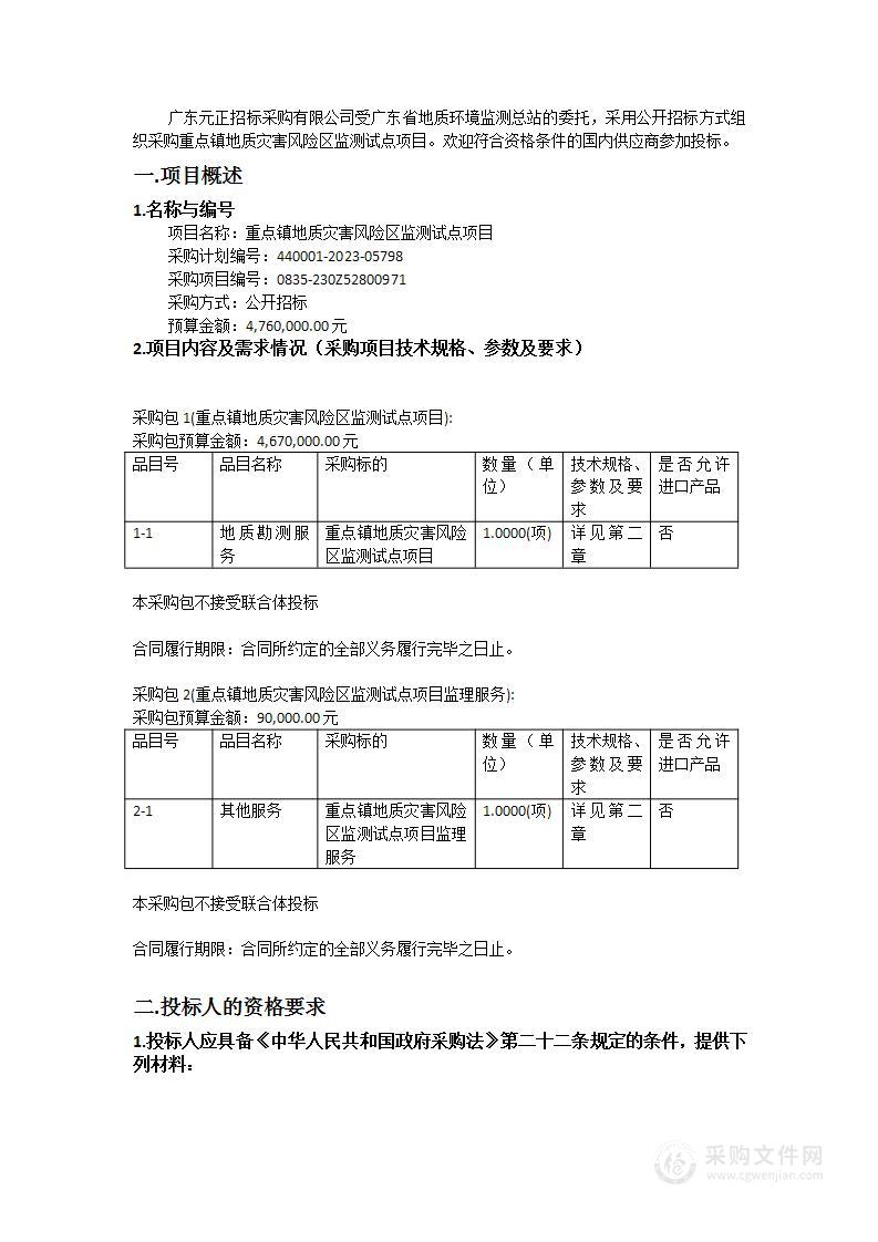 重点镇地质灾害风险区监测试点项目